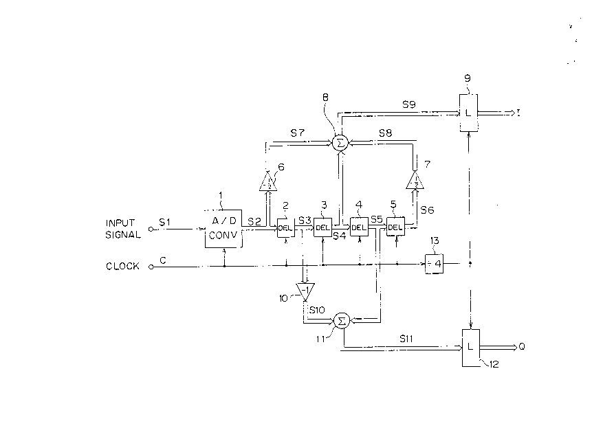 A single figure which represents the drawing illustrating the invention.